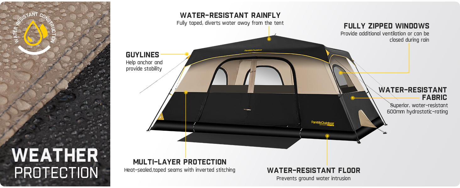 Fanttikoutdoor Zeta C10 Pro