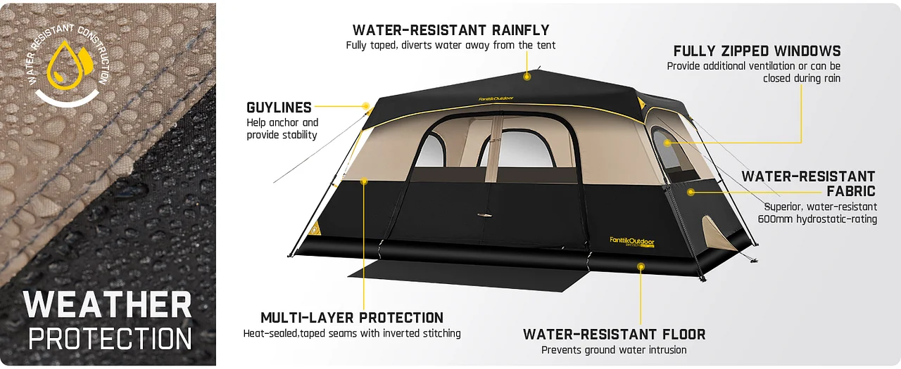 Fanttikoutdoor Zeta C10 Pro