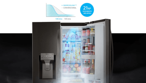 DoorCooling⁺™ y Multi Air Flow 
