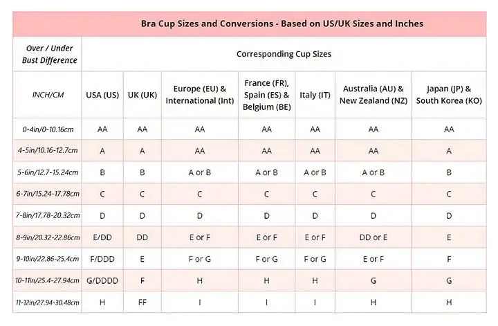 Stay Put Full Support Non-Slip Bandeau Bra (Buy 2 VIP Shipping)