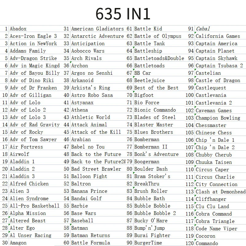 Super 635 in 1 Classic Collection NES Cartridge Multicart For Nintendo Entertainment System - 8 Bit Game Cartridge