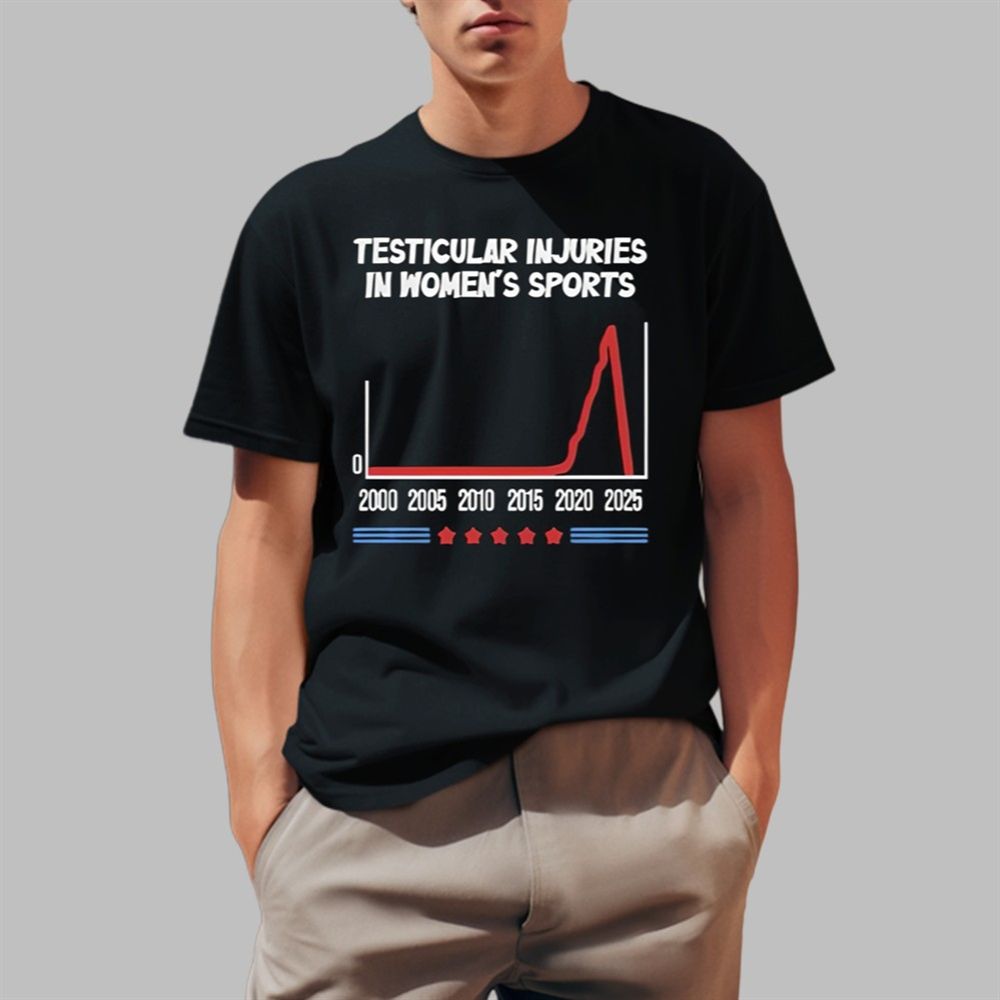Loveyoufancy  Testicular Injuries In Women’s Sports Shirt