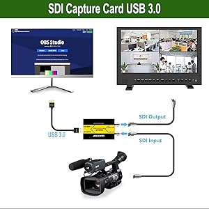 SDI Capture Card