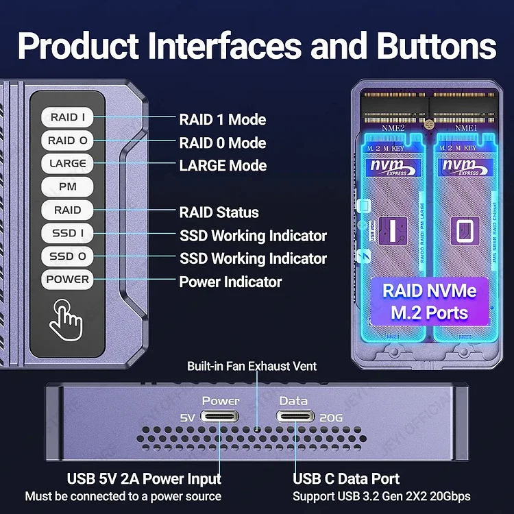 JEYI Dual Nvme Enclosure, 2-Bay Hardware RAID Enclosure, 20Gbps  Transmission Speed SSD Case, Support RAID0/ RAID1/ Large/ JBOD