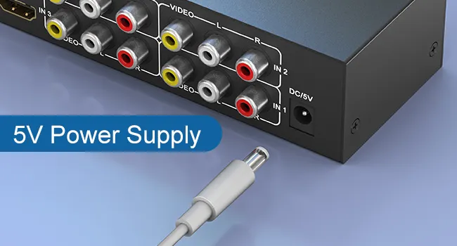 rca to hdmi converter for smart tv
