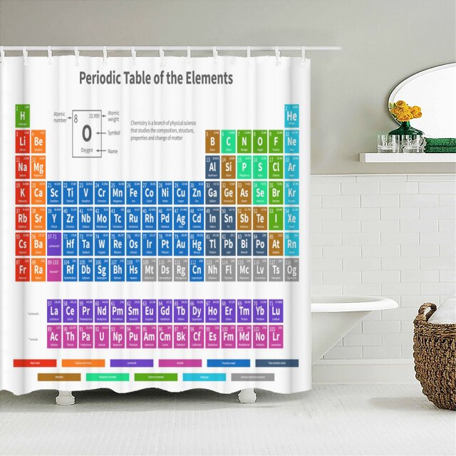 

Shower Curtain – Periodic Table of Elements-180*180cm, 501 Original