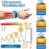 🔥Vishopee™ Ultrasonic Fat Blasting and Detoxing Wristband(🔥LAST DAY 50% OFF)