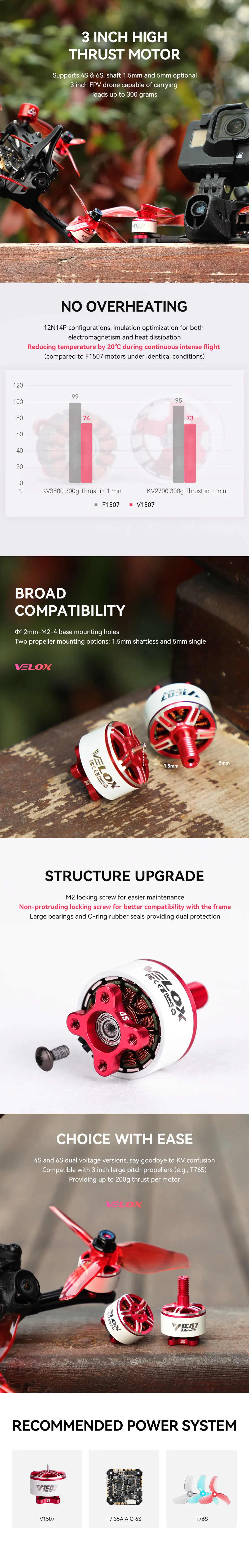 tmotor-V1507-3-calowy-silnik