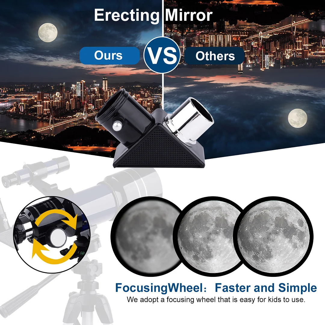 BEBANG Telescopes for Kids,Adults Beginners,70MM Astronomical Telescopes for Phone,with Wire Shutter,Tripod, Backpack,Perfect Gift for Kids