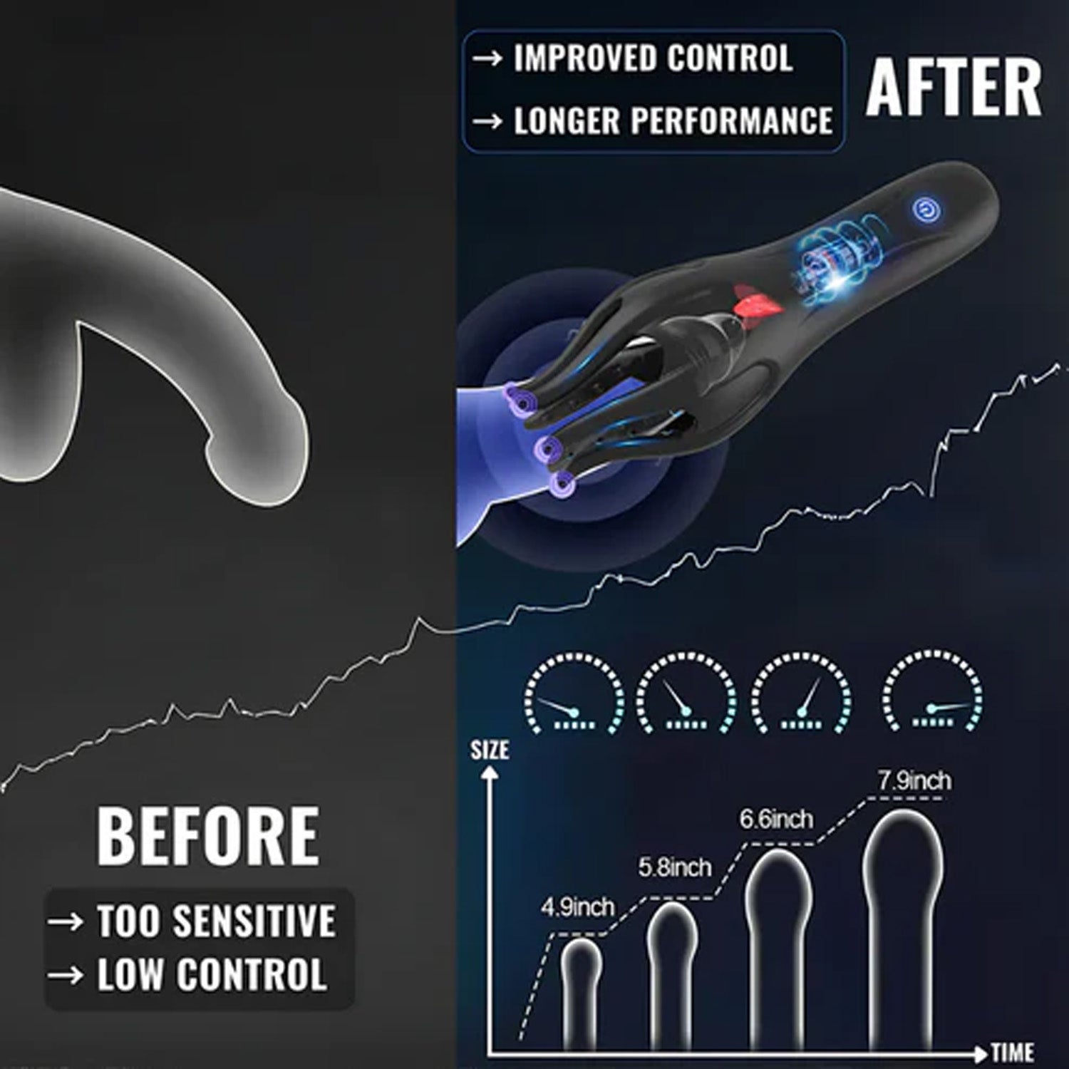 LaozikTM 3-in-1 Neuro Wave Therapy Device