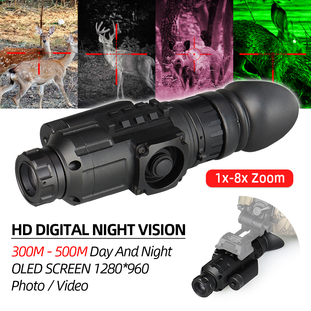 Introducing the M250 High Definition Digital Night Vision Device ...