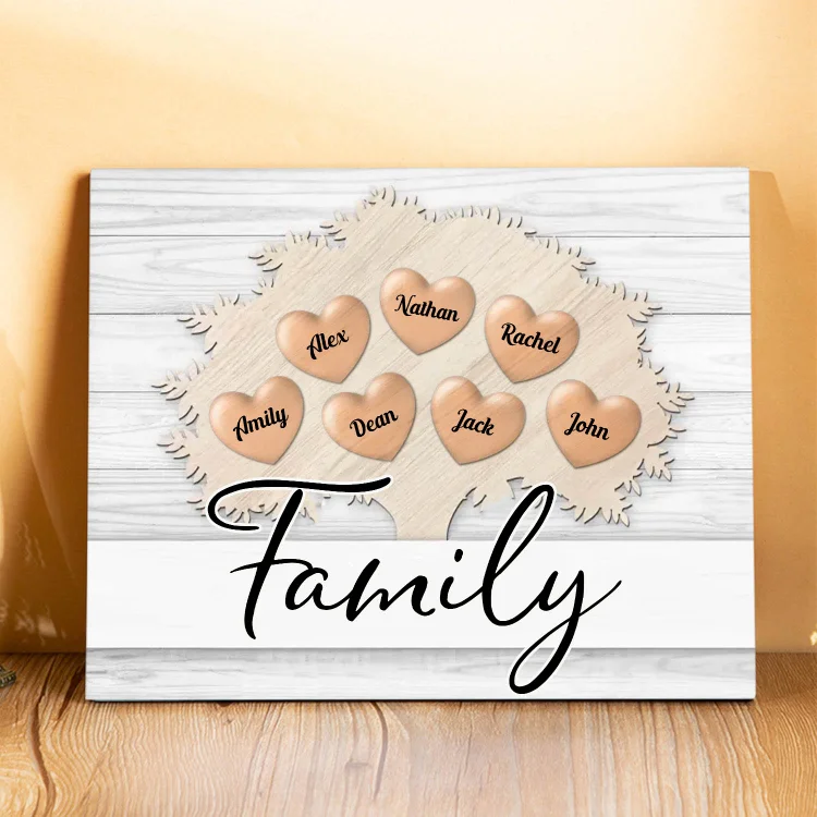 7 Names-Personalized Family Wooden Ornament Gift-Customized Gift Ornament Desktop Decoration Picture Frame For Family