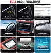 LAUNCH Creader CRP123X OBD2 Scanner Code Reader ABS SRS Transmission Engine Car Diagnostic Tool