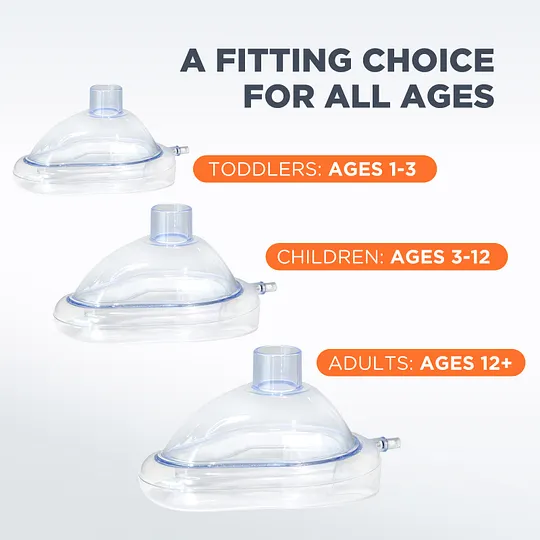 Sonmol Choking Rescue Device with 3 Masks