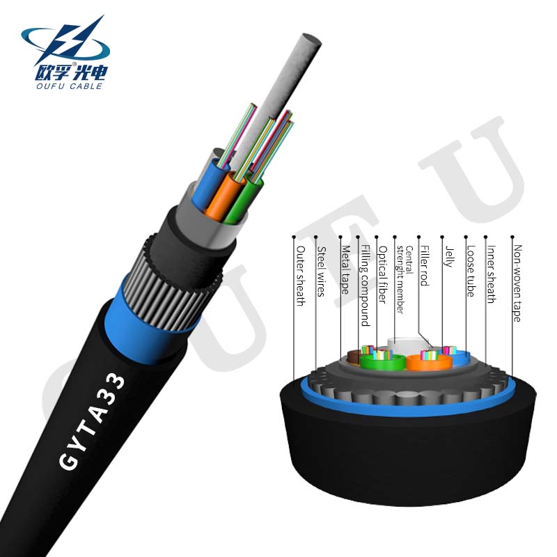 up to 288 core double jacket double amored mutitube stranded direct burried fiber cable 