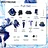 [Wetrose] In Stock SSR Furina Focalors Genshin Impact Cosplay Costume Black White Set