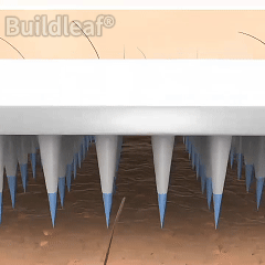 Buildleaf®