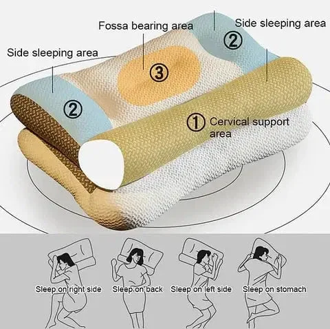 Sleep Enhancing Cervical Support Comfort Goose Down Pillow &ndash; Save 48% & Vip Shipping