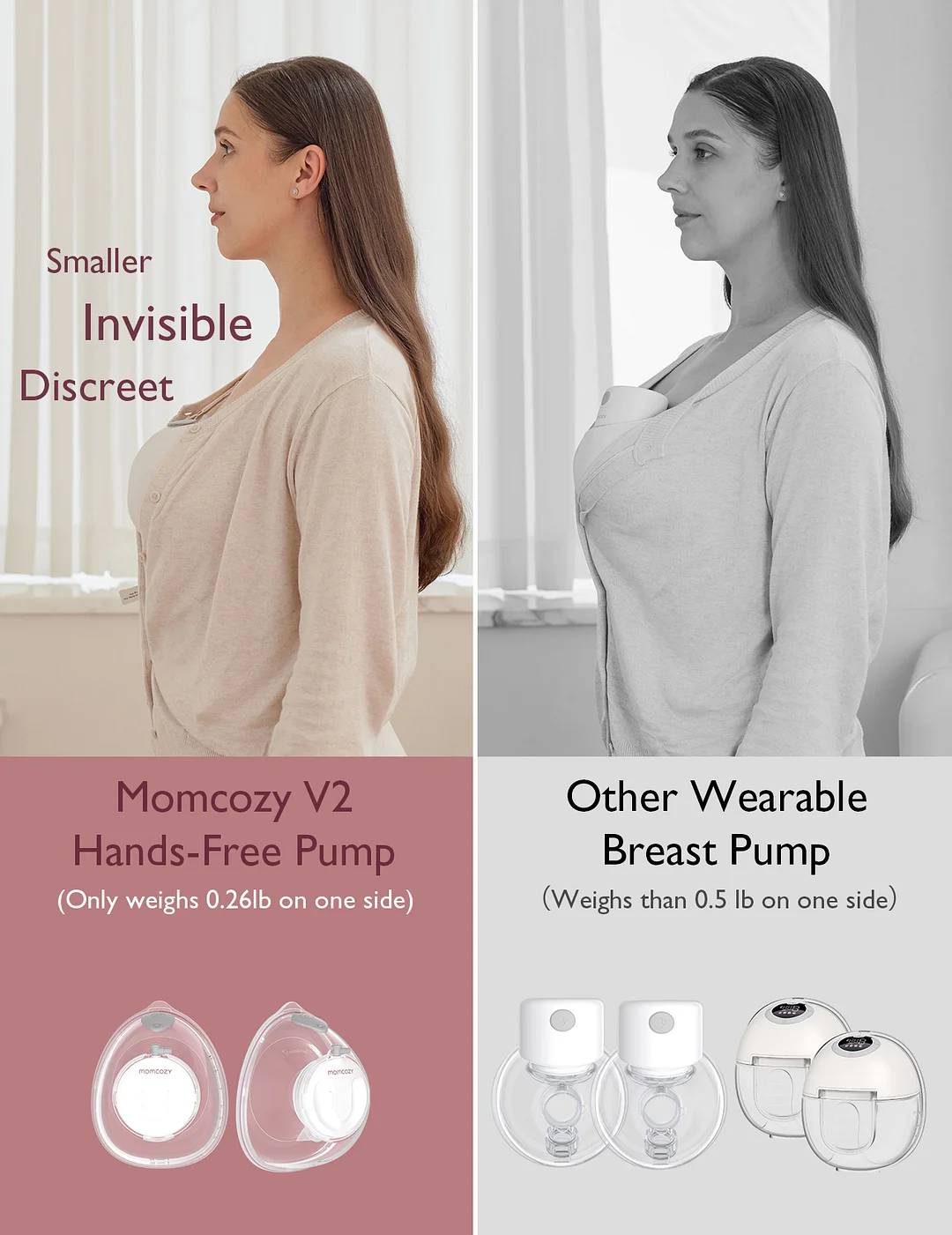 Momcozy Hands Free Breast Pump V2