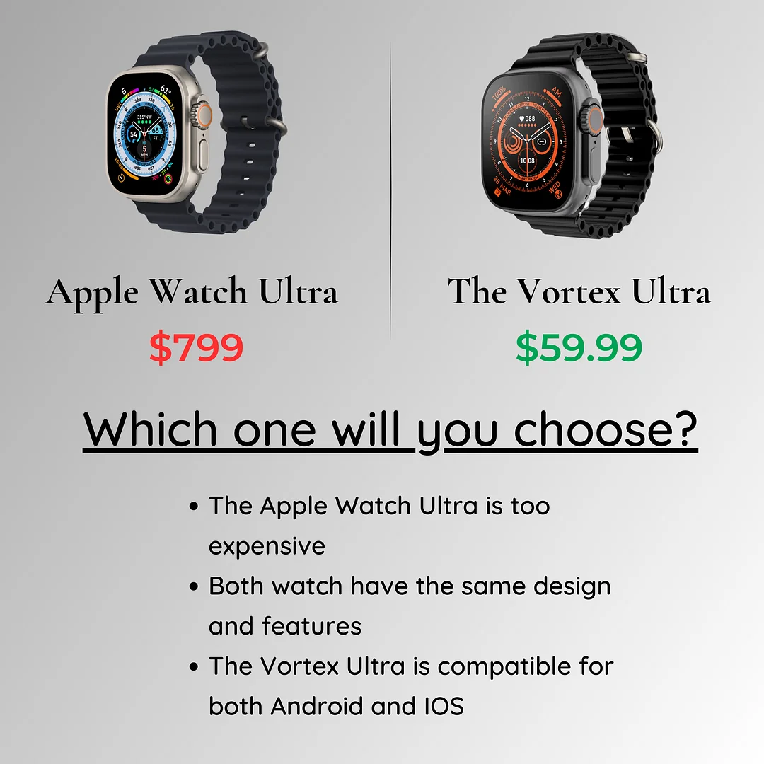 The Vortex Ultra Smartwatch | The Perfect Blend of Affordability and Style