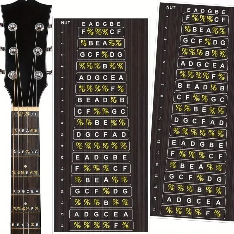 Guitar Fretboard Stickers with Mini Chord Charts – Perfect for Beginners & Pros