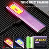 Rechargeable Mini LED Flashlight W/ Magnetic&Clip for Home Camping Emergency Use