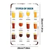Type de bi&egrave;re - Panneaux en &eacute;tain m&eacute;tallique(20*30cm/30*40cm)