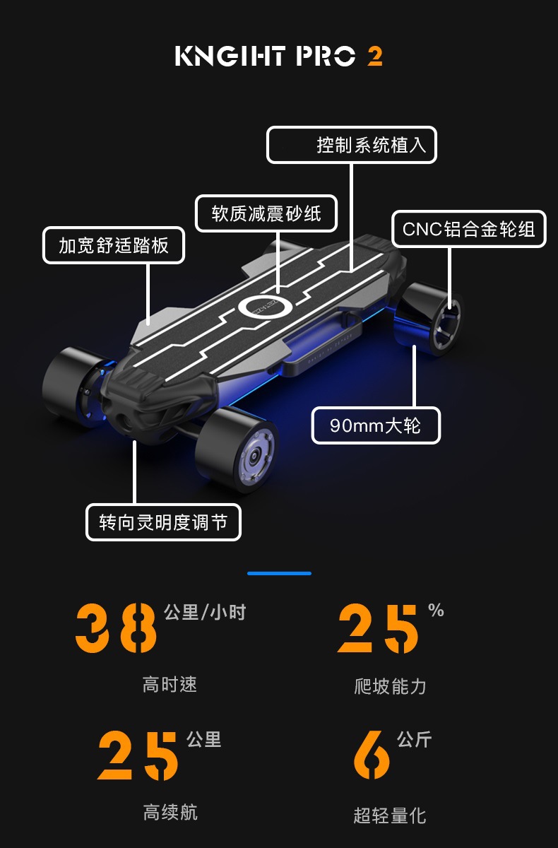 i2uRg/ikztQlPTSzCDkLICl960e65r0Hjg+L