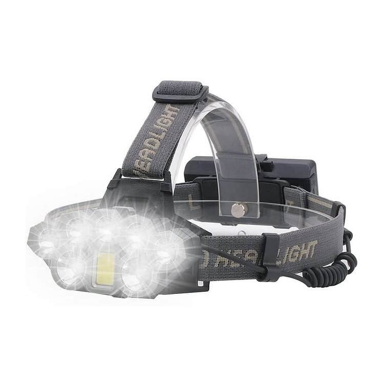 brightest headtorch