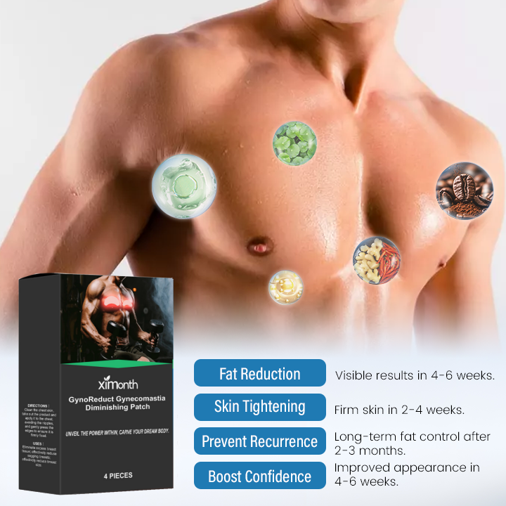 Men’s GLP-1 Chest Slimming & Fat Control Patch🧑🏻‍⚕️Approved By TOS