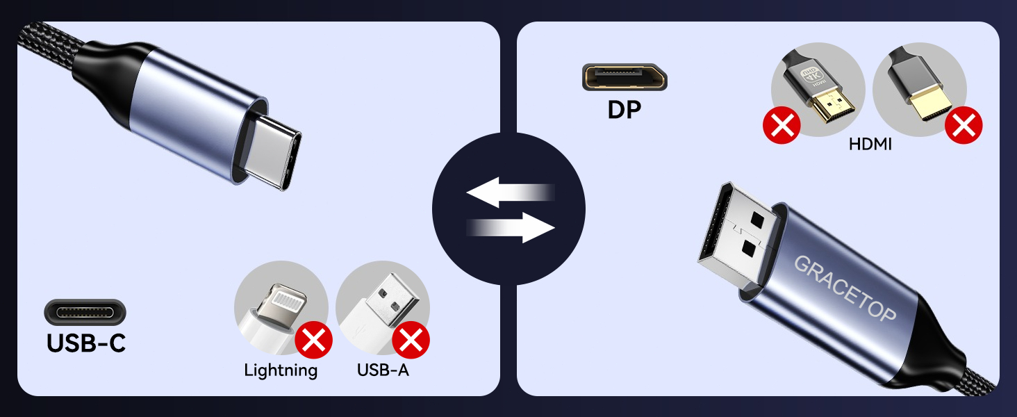 USB-C to DisplayPort Cable