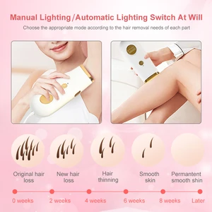 Portable Painless Facial & Body IPL Laser Hair Removal Device