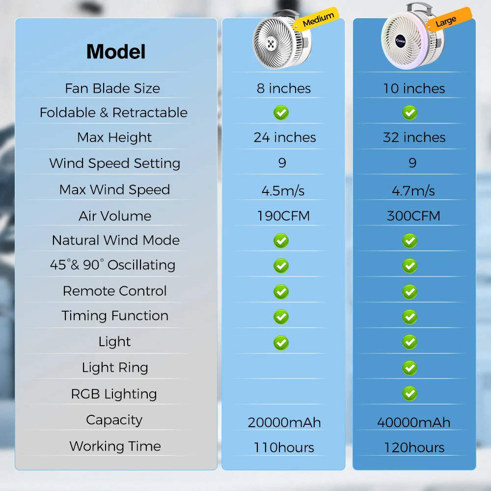 SAKER&reg; Portable Folding Fan