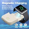 Suitable For Apple Watch Mobile Power Wireless Magnetic Charger