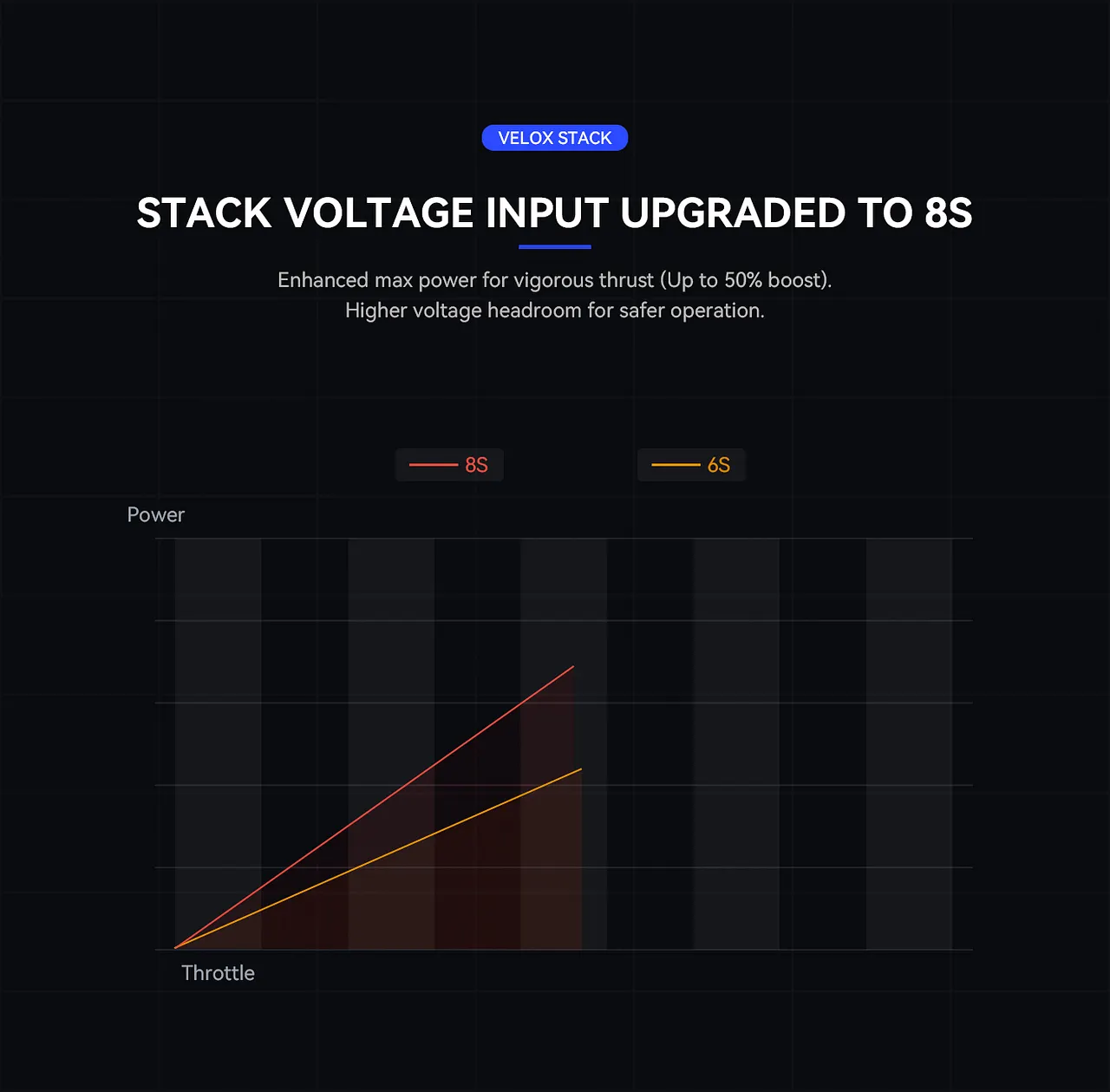 tmotor-v70a-f7-fpv-stack-1