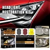 Car Headlight Restoration Set Headlamp Cover Scratch Remover for Car Maintenance