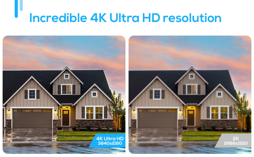 Incredible 4K Ultra HD resolution
