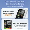 5 in 1 Indoor Air Quality Monitor CO2 Meter TVOC HCHO Temp Humidity Detector