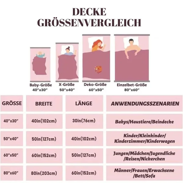 🎄🎅Niedlich l&auml;chelnde Dinosaurier Flanelldecke