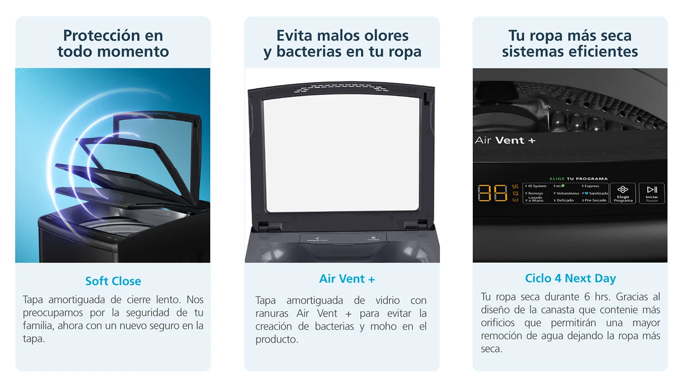 Protección en todo momento con tapa amortiguada de cierre lento. Nos preocupamos por la seguridad de tu familia, ahora con un nuevo seguro en la tapa.
