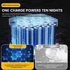 Work Light Rechargeable Night Market Light with Hook for Car Repairing/Emergency