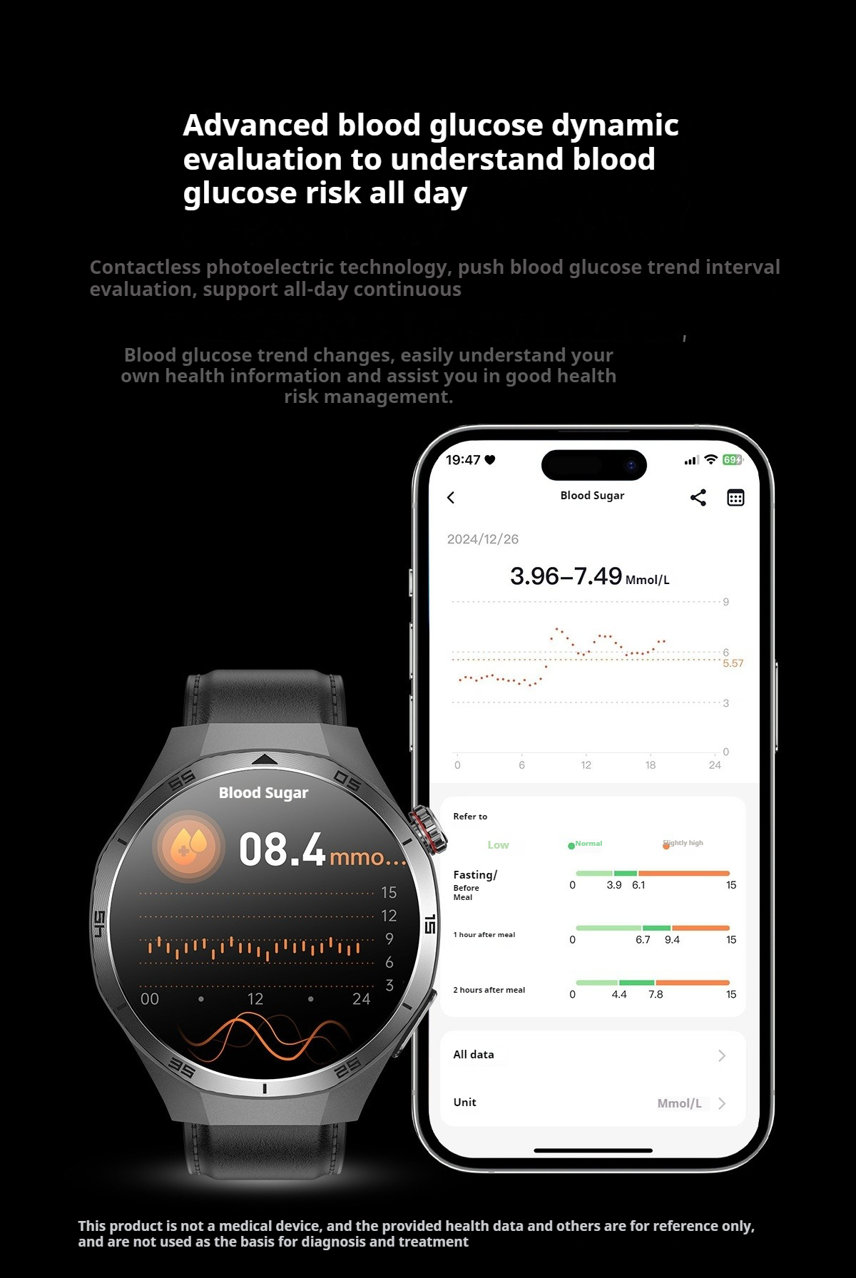 Likron Watches