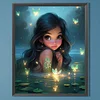 (40*50cm)Girl and Butterfly - Round Partial AB Drill Diamond Painting
