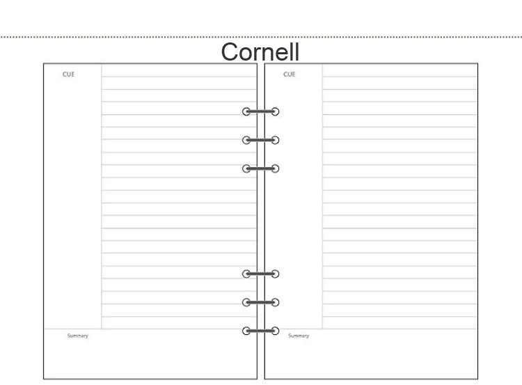 A5 A6 A7 Woodfree Printing Paper Planner Inner Pages For Filofax Creative Office Notebook Spiral Filler Papers Binder Inner Page