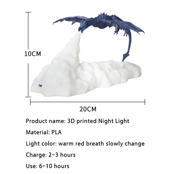 Dragon Lamp –U.S. regulations