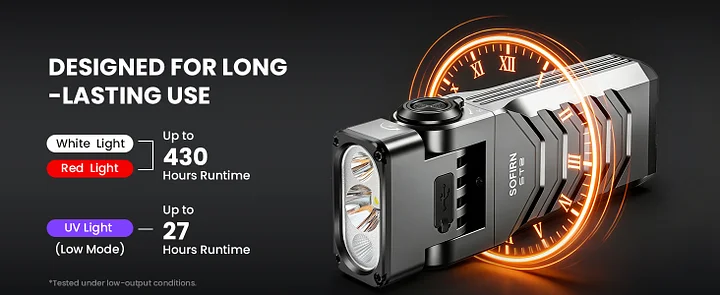 ST2 3-in-1 Work Light 3000LM with UV & Red Light, 90° Swivel