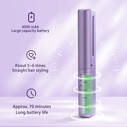 Best Sale 49% off - Rechargeable Mini Hair Straightener