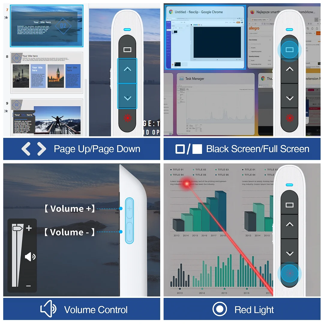 D203 USB C Presentation Clicker with Volume Control, Wireless Presenter Remote PowerPoint Clicker Slide Advancer Pointer for Teachers  （EAN：6977916570016 ）
