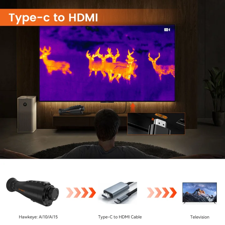 限界ボーナスセール中【AI搭載高性能サーマルサイト】GTMedia AI15 Hawkeye Ai15 Thermal Imaging
