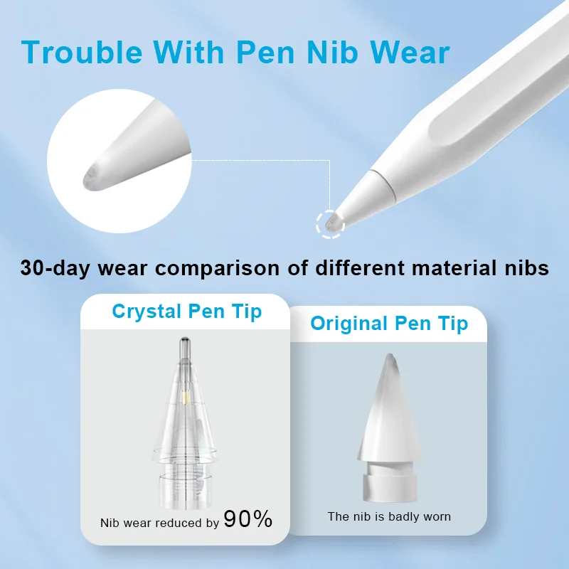 Replace Apple Apple Pencil Tip Damage Replace Apple Apple Pencil